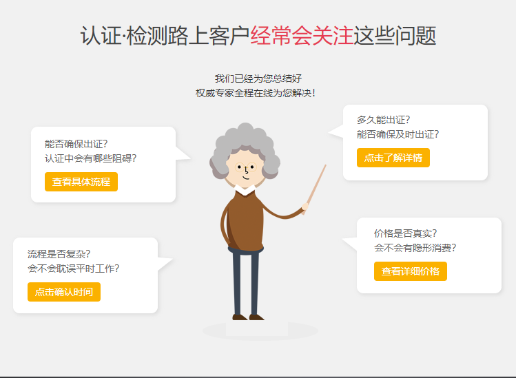 ISO9001 質量管理體系認證